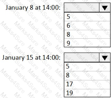 AZ-104 Question 29