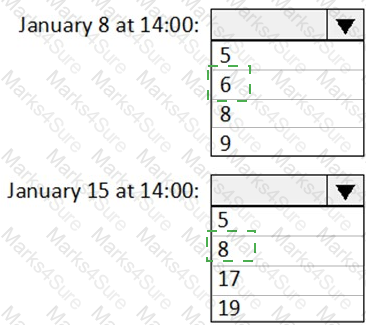 AZ-104 Answer 29