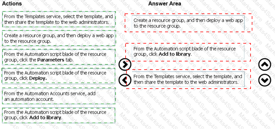 AZ-104 Answer 14