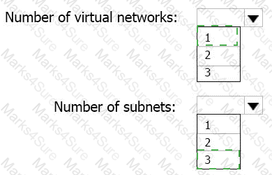 AZ-104 Answer 52