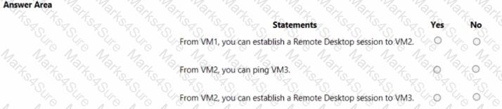 AZ-104 Question 44