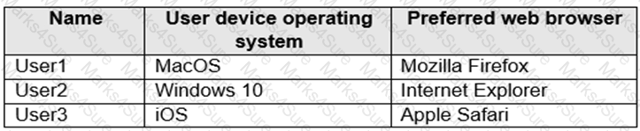 AZ-140 Question 3