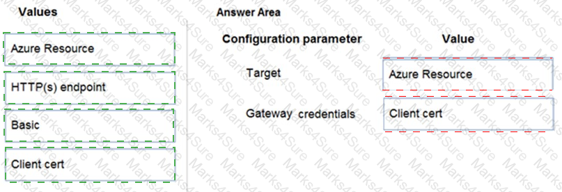 AZ-204 Answer 43