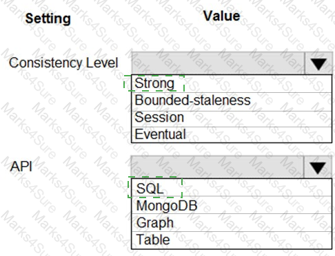 AZ-204 Answer 11