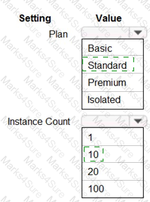 AZ-204 Answer 50