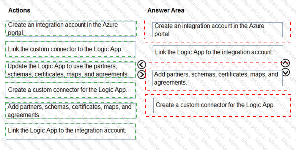 AZ-204 Answer 44