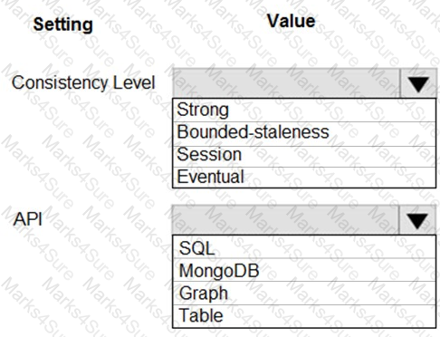 AZ-204 Question 11