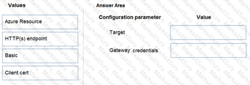 AZ-204 Question 43