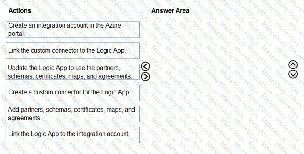 AZ-204 Question 58