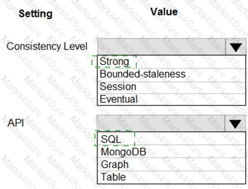AZ-204 Answer 59
