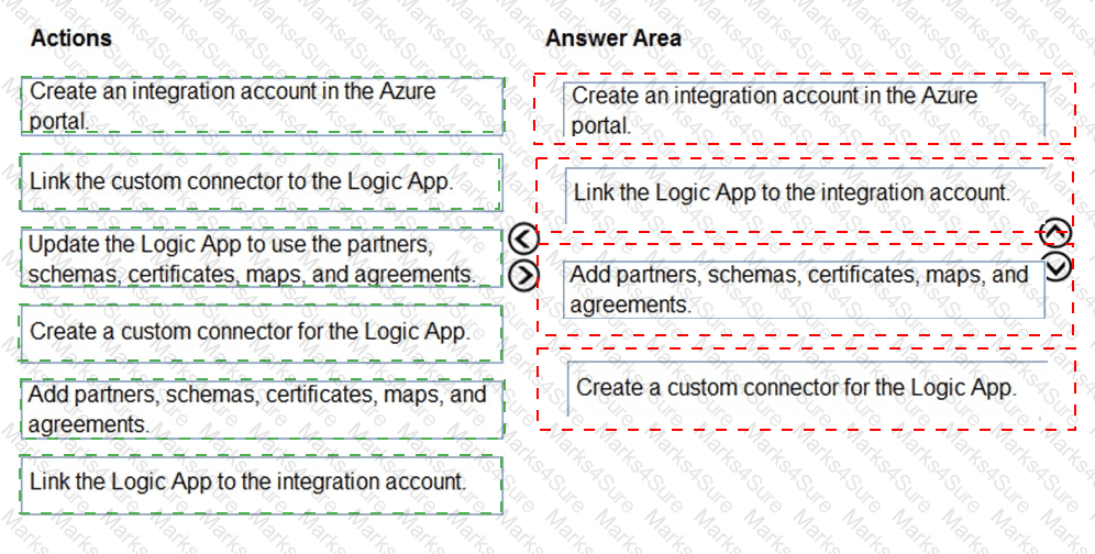 AZ-204 Answer 58