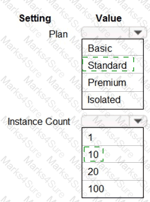 AZ-204 Answer 15