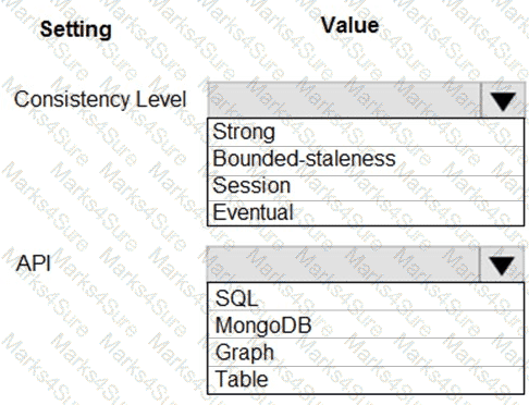 AZ-204 Question 59