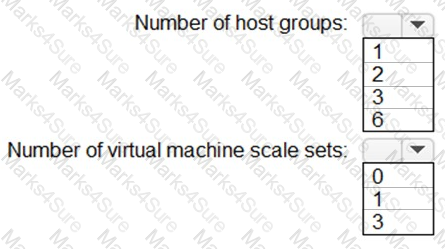 AZ-305 Question 40