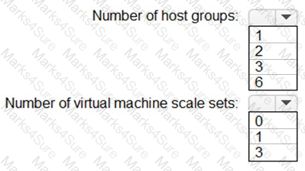 AZ-305 Question 26