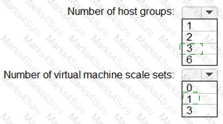 AZ-305 Answer 26