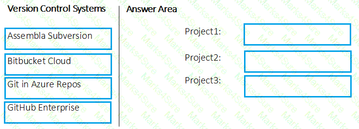 AZ-400 Question 44