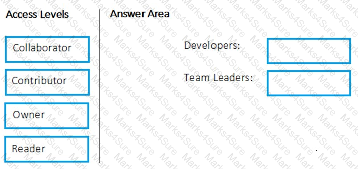 AZ-400 Question 27