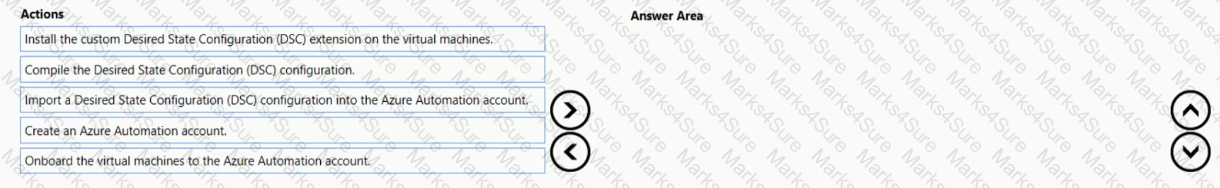 AZ-400 Question 54