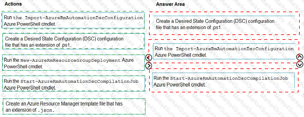 AZ-400 Answer 72