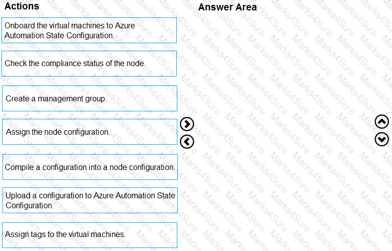 AZ-400 Question 37