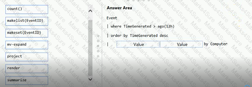 AZ-400 Question 21