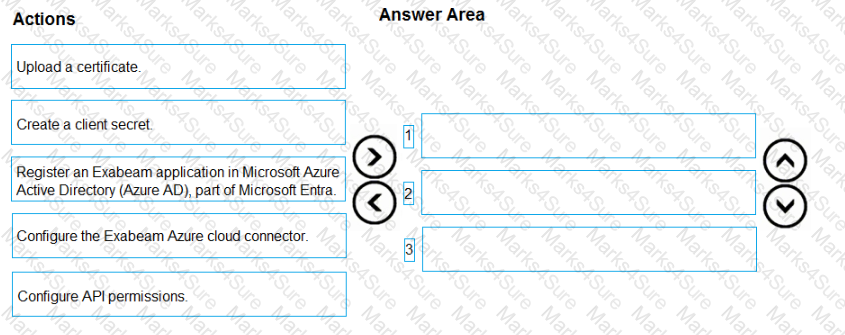 AZ-400 Question 31