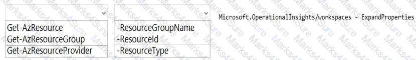 AZ-400 Question 70