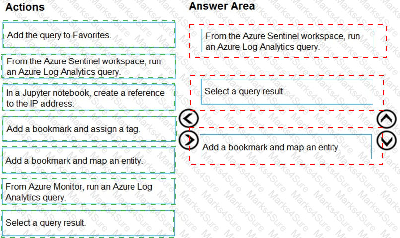 AZ-500 Answer 27