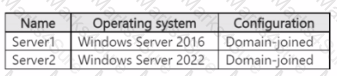 AZ-500 Question 48