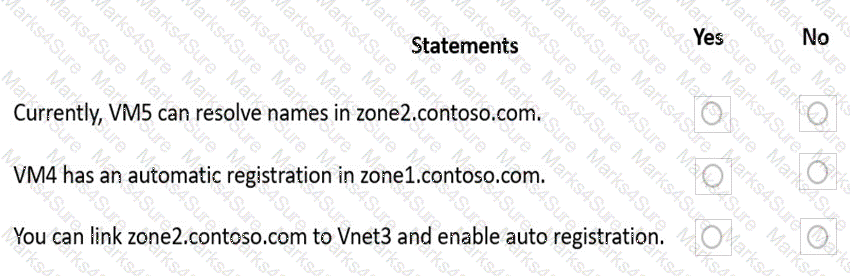 AZ-700 Question 17