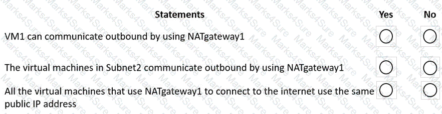 AZ-700 Question 1