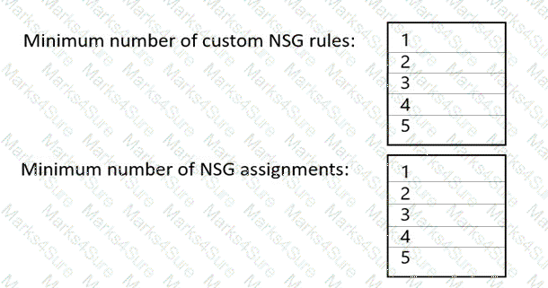 AZ-700 Question 7