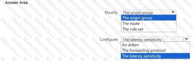 AZ-700 Question 15