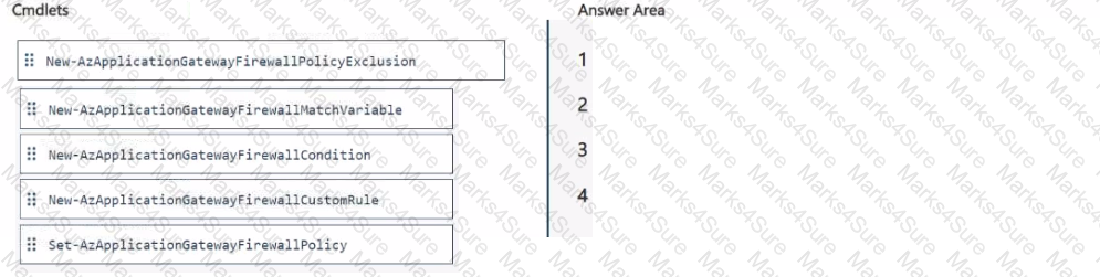 AZ-700 Question 31