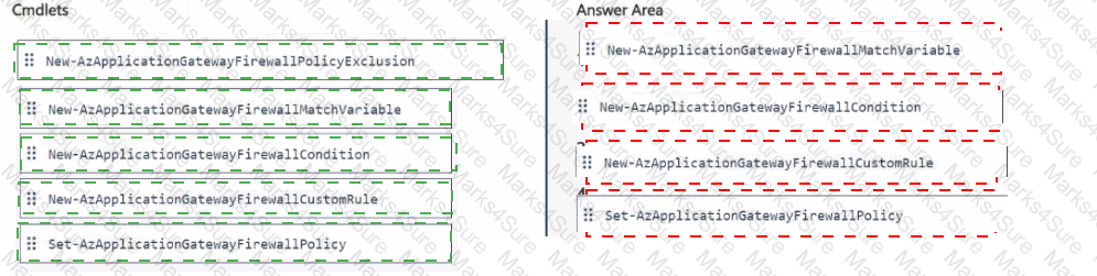 AZ-700 Answer 31