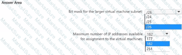 AZ-700 Question 53