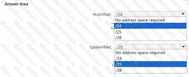 AZ-700 Answer 28