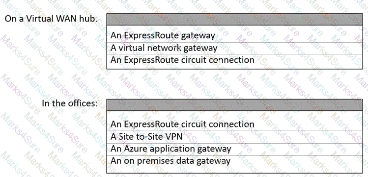 AZ-800 Question 33