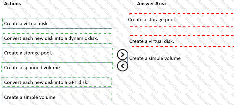 AZ-800 Answer 20