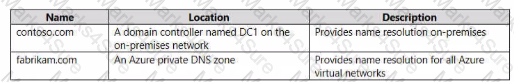 AZ-800 Question 16