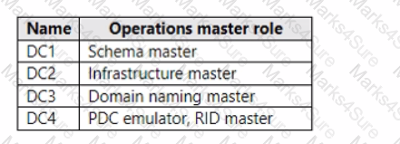 AZ-800 Question 18