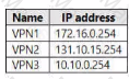 AZ-800 Question 5