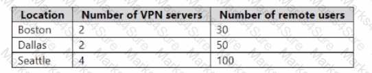 AZ-800 Question 38