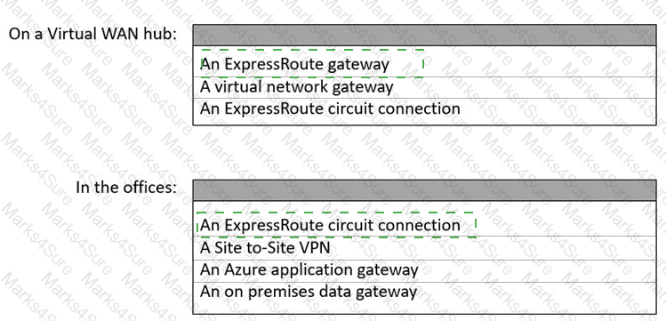 AZ-800 Answer 26