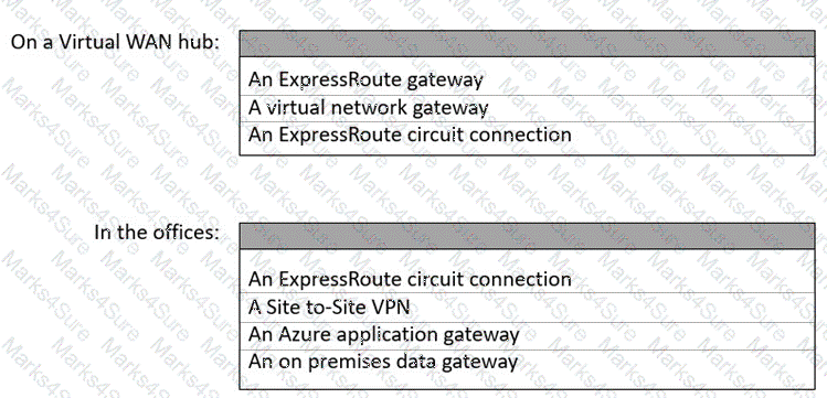 AZ-800 Question 26