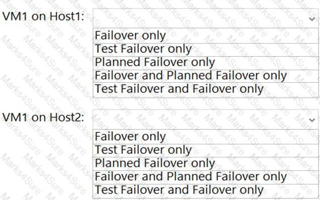 AZ-801 Question 20