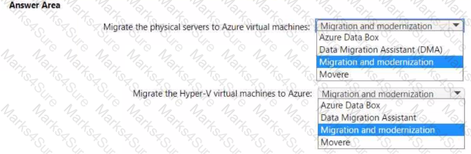 AZ-801 Question 4