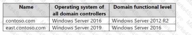 AZ-801 Question 17