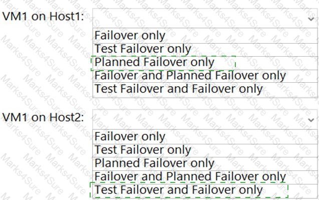 AZ-801 Answer 20